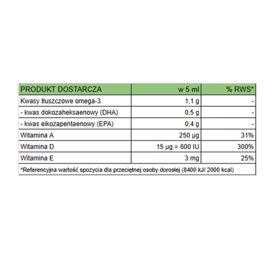 Möller’s Tran Norweski suplement diety Omega-3 z witaminami A+D+E 250ml