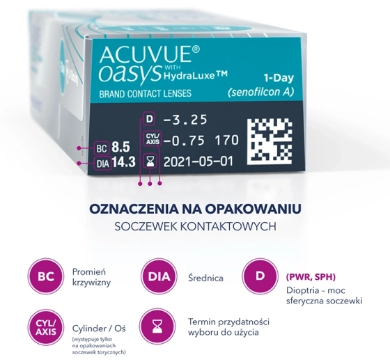 ACUVUE® OASYS 1-Day soczewki kontaktowe 30 sztuk 3.75 / 8.5