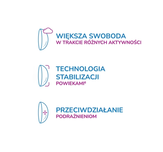 1-DAY ACUVUE® MOIST for ASTIGMATISM soczewki kontaktowe 30 sztuk / 8.5 / +0.50 / -1.25 / 160