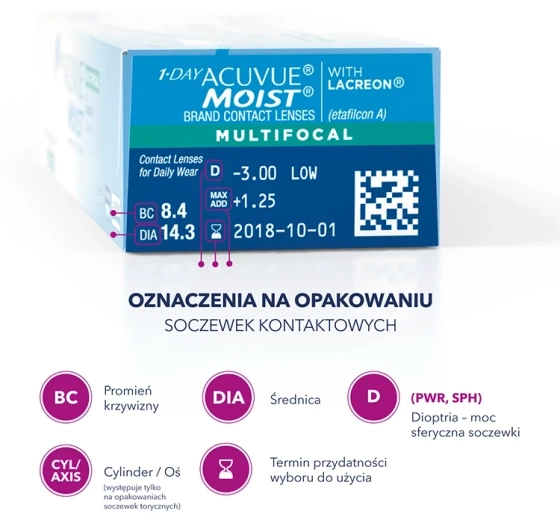 1-DAY ACUVUE® MOIST MULTIFOCAL soczewki kontaktowe 30 sztuk / 8.4 / -7.25 / H