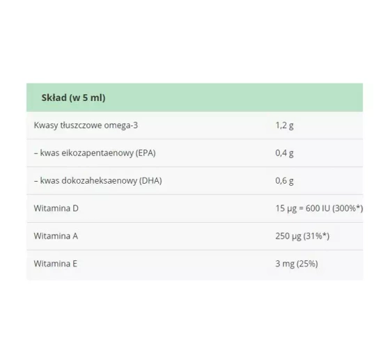 MOLLER’S TRAN NORWESKI SUPLEMENT DIETY OWOCOWY 250ML